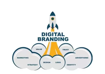 Konsep Digital Branding
