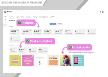 Social Media Content Insight
