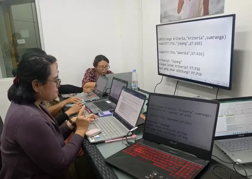 Kegiatan Pelatihan