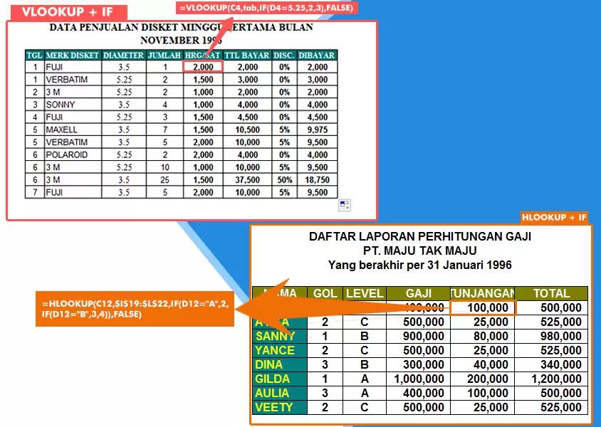 If dikombinasikan dengan Lookup