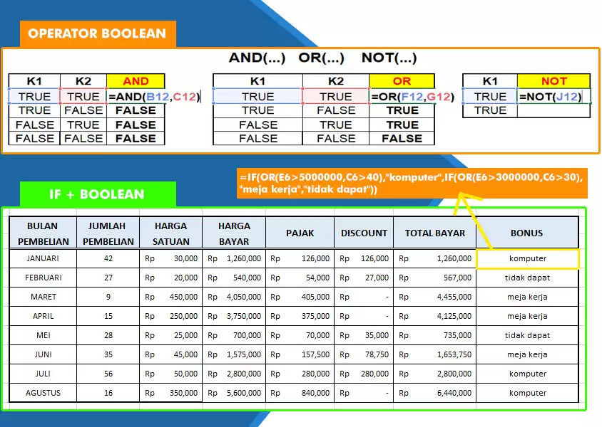 IF dengan Operator Boolean