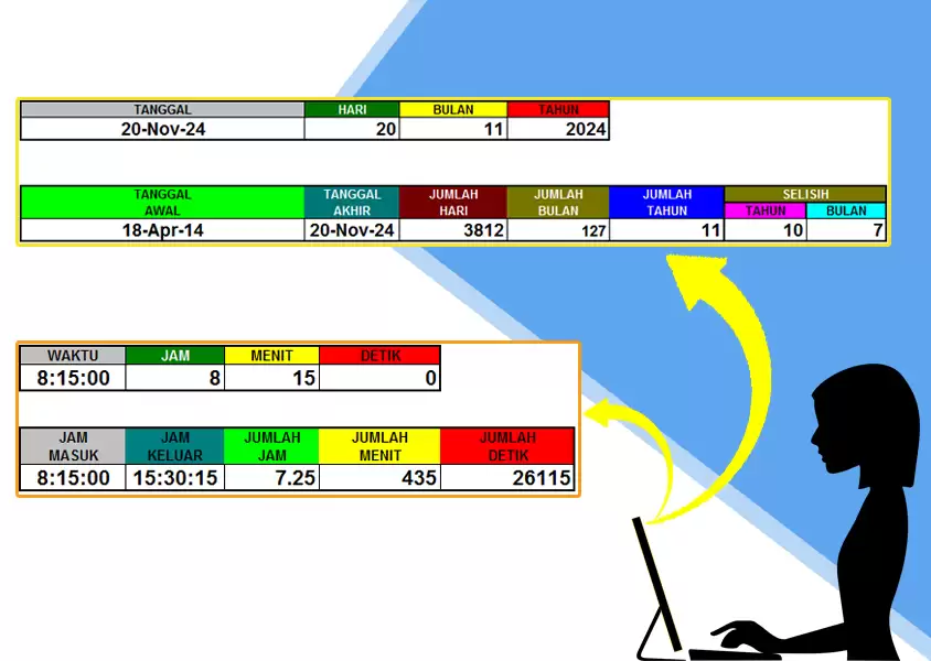 Fungsi Date & Time