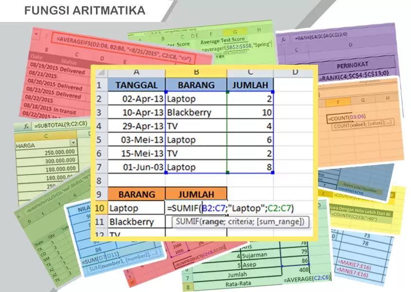 Fungsi Aritmatika