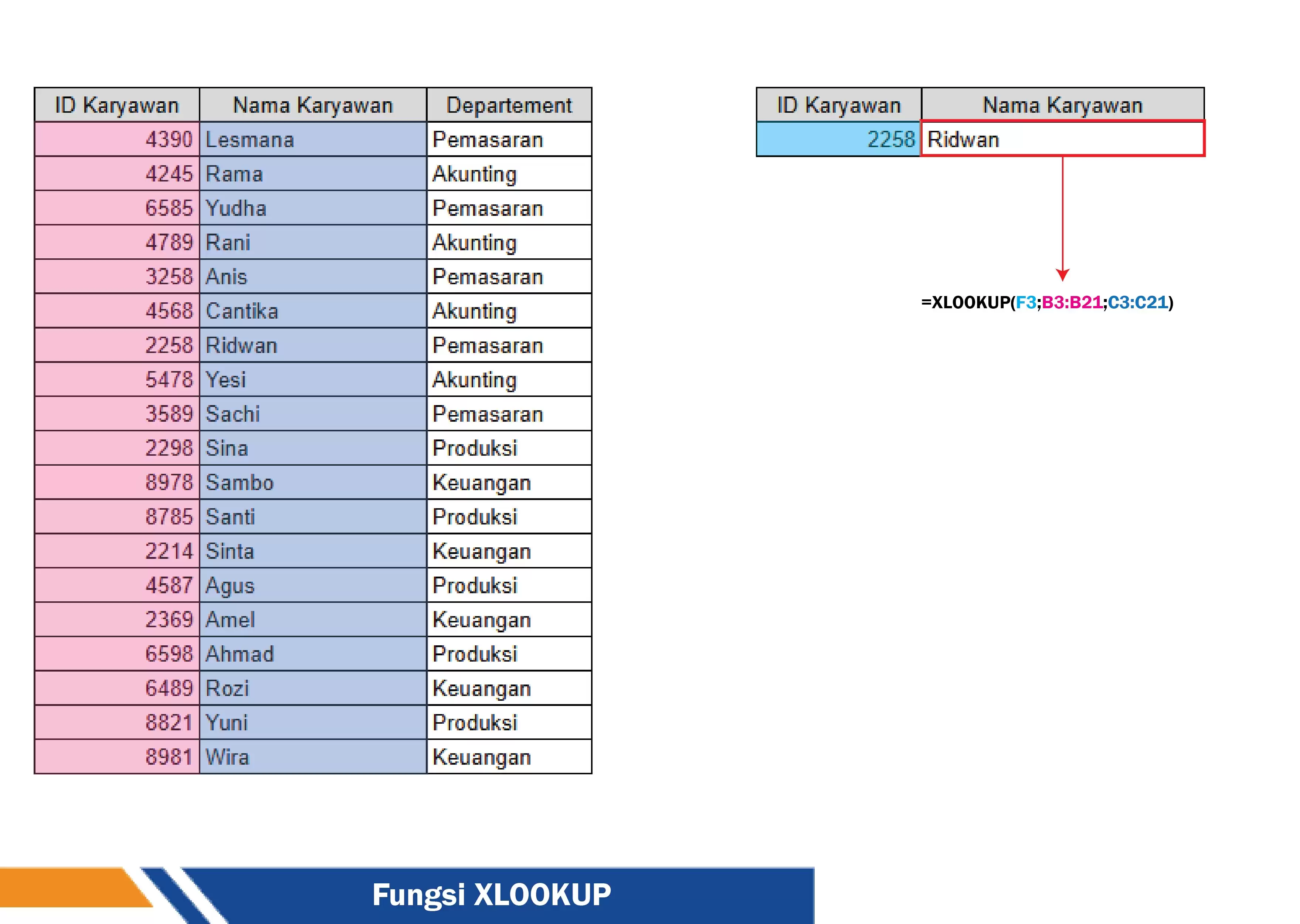 Fungsi Xlookup