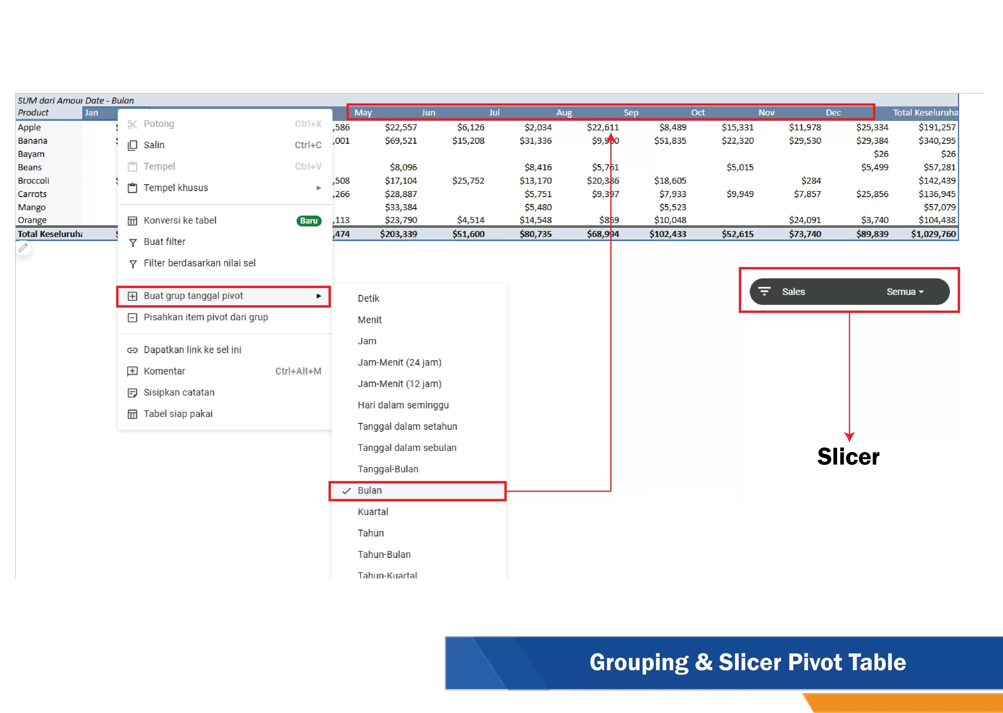 Group Pivot & Slicer