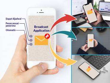 Kursus Whatsapp Marketing, Aplikasi Broadcast