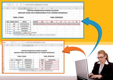 Fungsi Pembacaan Tabel (Vlookup, Hlookup)