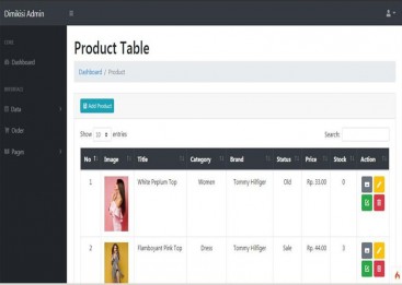 Kursus Web Programming, Dashboard Web