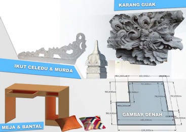 Membuat Denah dengan Sketchup, Gambar Proyeksi Karang Guwung, Ikut Celedu